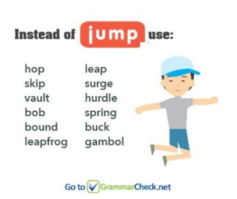 Synonyms for jumping out in Free Thesaurus. . Jumping synonym